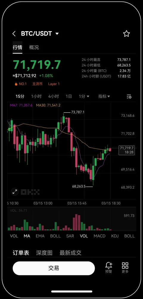 O易中文版下载宣传图